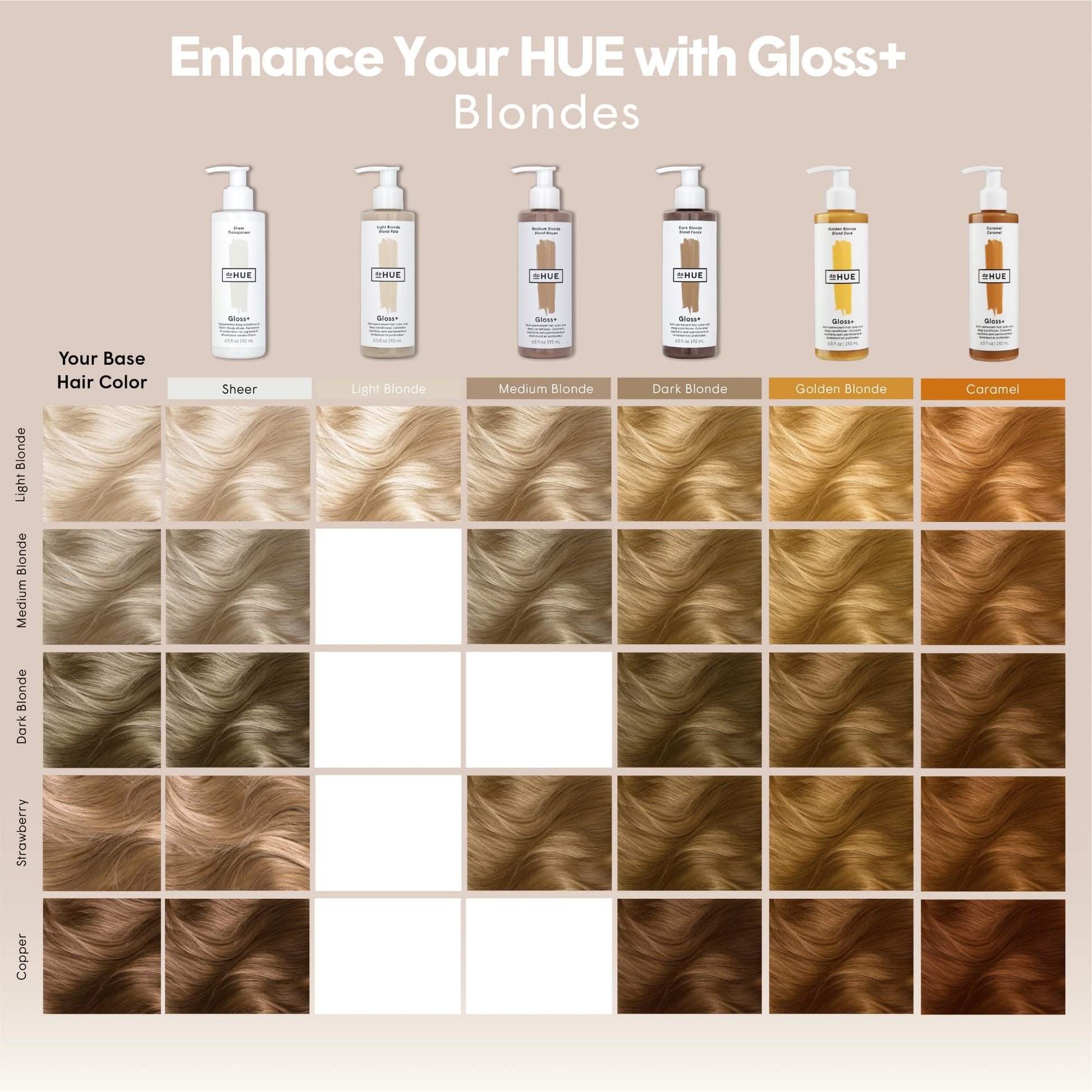 Light Gray dpHUE Gloss+, Dark Blonde - Boosts Fading & Faded Hair Color - 8-12 Applications per Bottle - Lasts Up to 8 Washes