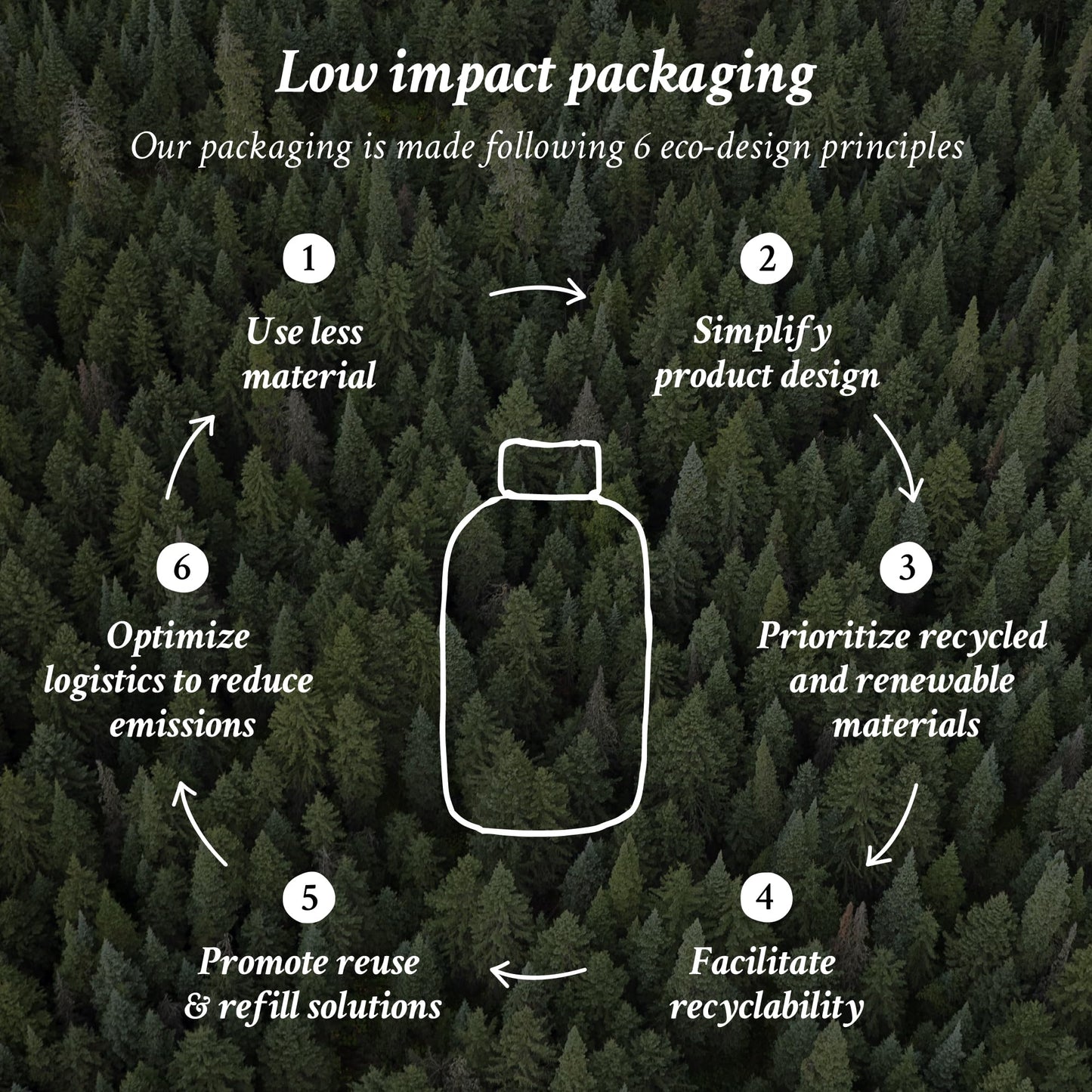 Black Davines This Is A Sea Salt Spray, Light Hold Beachy Waves & Texture - Adds Gritty Texture & Volume for Tousled Looks - Matte Finish, 8.45 Fl Oz