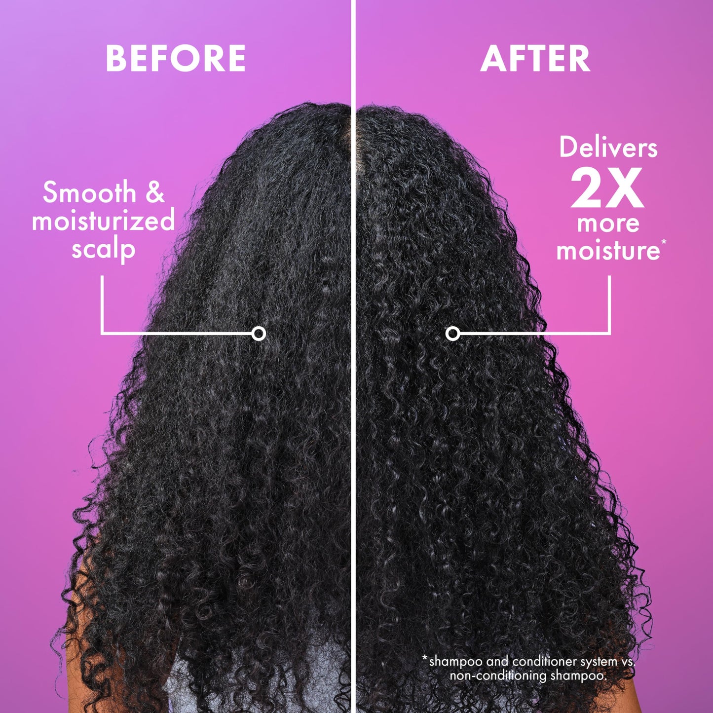 Dark Slate Gray Mielle Organics Lavender & Lychee Scalp Moisturizing Lotion, Leave-In Treatment for Dry Itchy Scalp, Lightweight Scalp Moisturizer with Niacinamide Aloe Menthol, Protective Styles, 4 fl oz