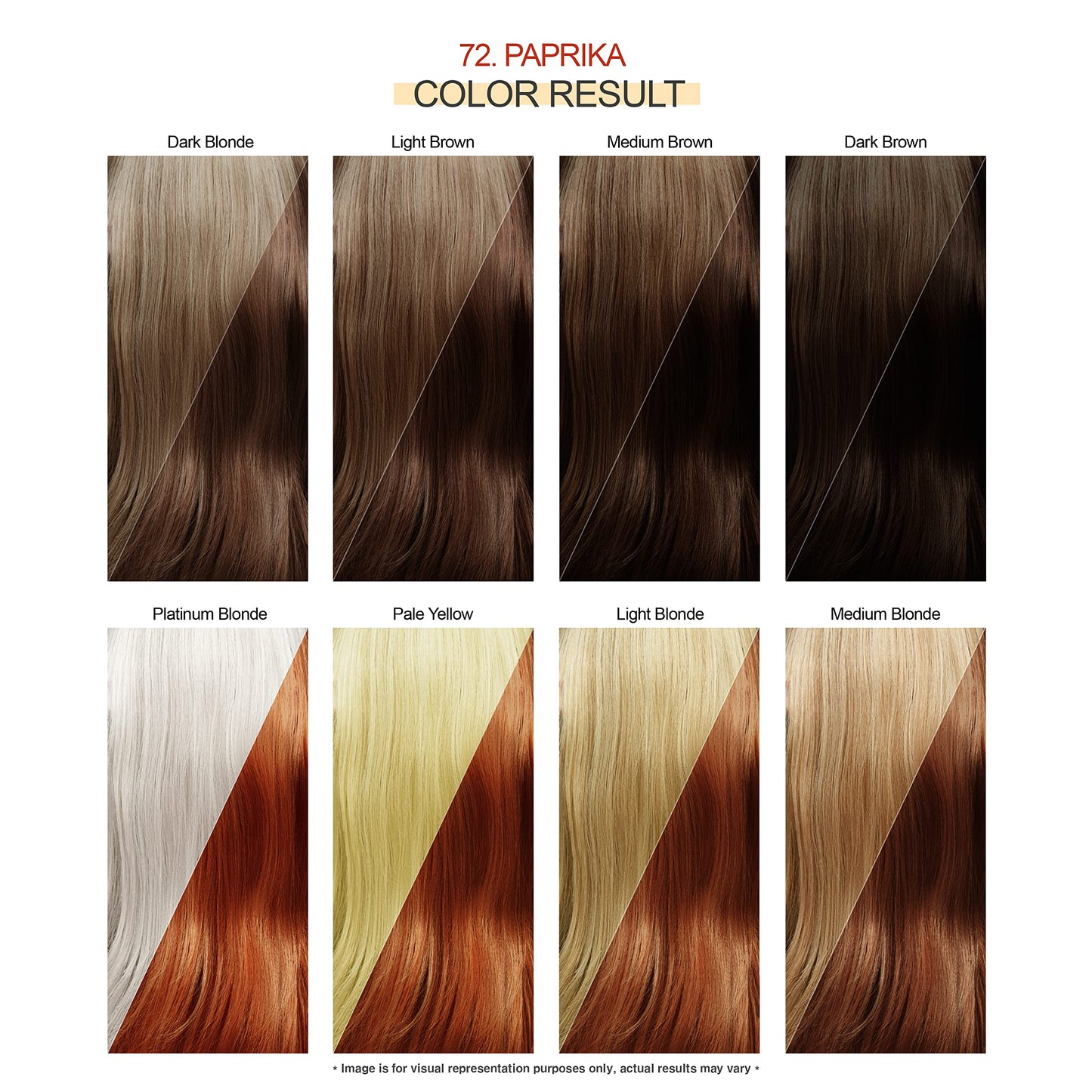 Adore Semi Permanent Hair Color - Vegan and Cruelty-Free Hair Dye - 4 Fl Oz - 072 Paprika (Pack of 1)
