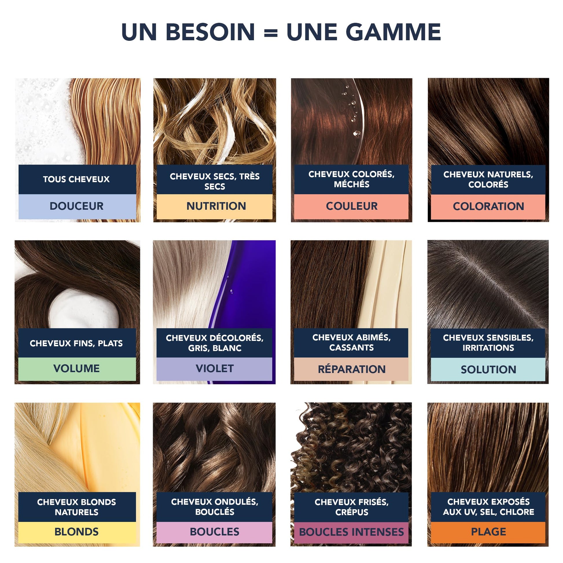 White Smoke Phytocolor Permanent Hair Color, 5.5 Very Light Mahogany Brown, with Botanical Pigments, 100% Grey Hair Coverage, Ammonia-free, PPD-free, Resorcin-free