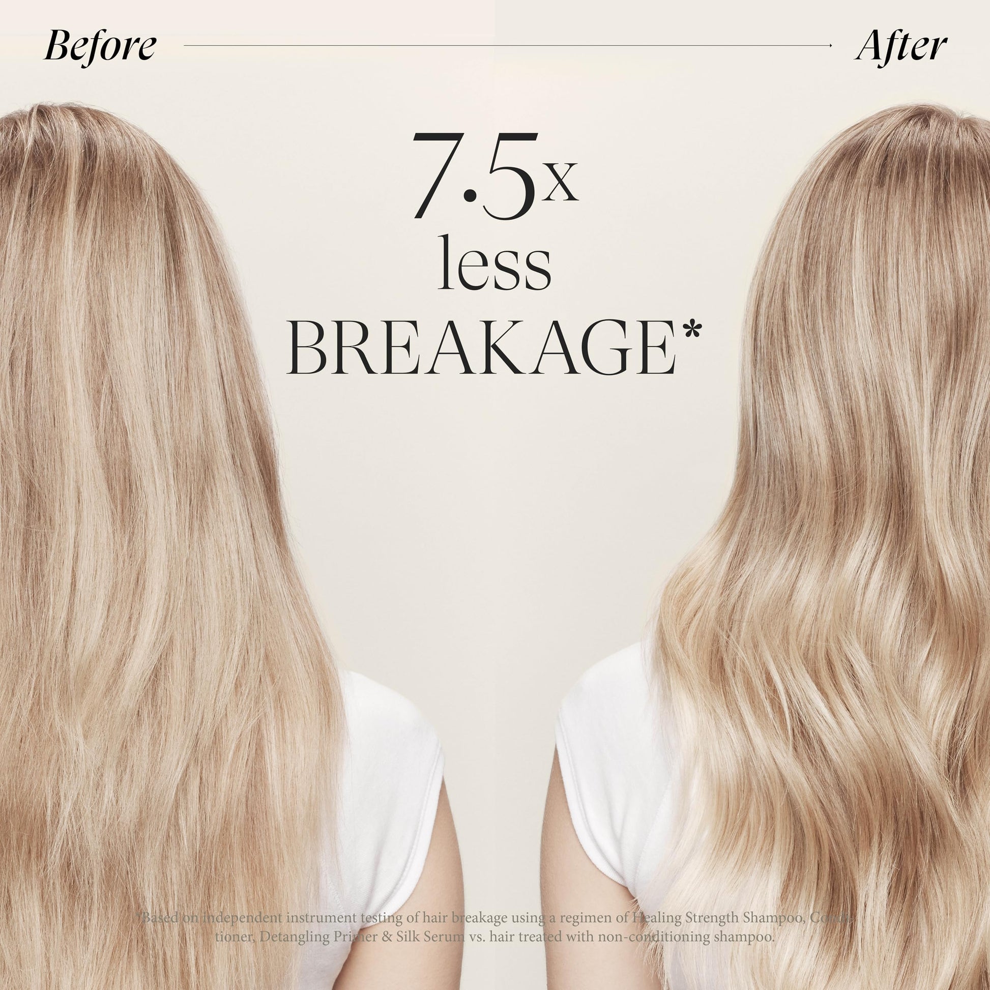 Antique White L'ANZA Healing Strength Shampoo For Dry, Damaged Hair, Anti Aging Daily Shampoo that Strengthens, Repairs Damage, Moisturizing, Boosts Shine, Color Safe Anti-Humidity, Sulfate Free (10.1 Fl Oz)