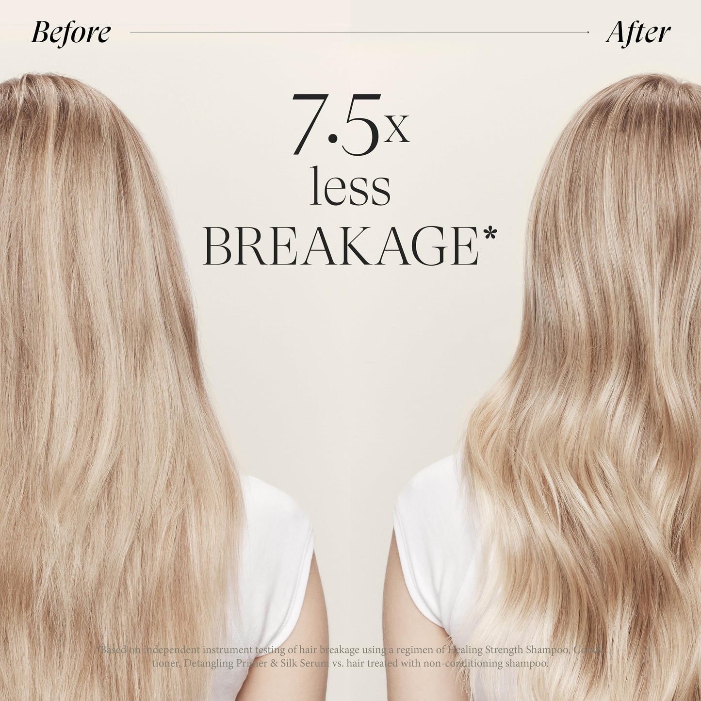 Antique White L'ANZA Healing Strength Shampoo For Dry, Damaged Hair, Daily Shampoo that Strengthens, Repairs Damage, Moisturizing, Boosts Shine, Gentle Cleanse, Color Safe Anti-Humidity, Sulfate Free (33.8 Fl Oz)