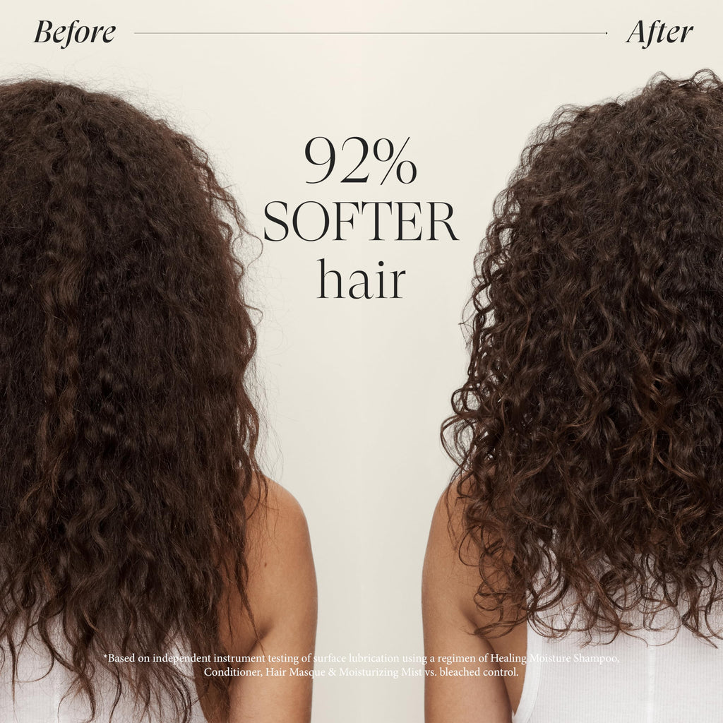 L'ANZA Healing Moisture Hair Spray Mist, Shampoo & Conditioner Set, Hydrates & Heals Damaged Locks, Deep Hydration, Softens, Anti-Frizz, Anti-Humidity, Restores Elasticity, Color Safe, Hair Care Kit