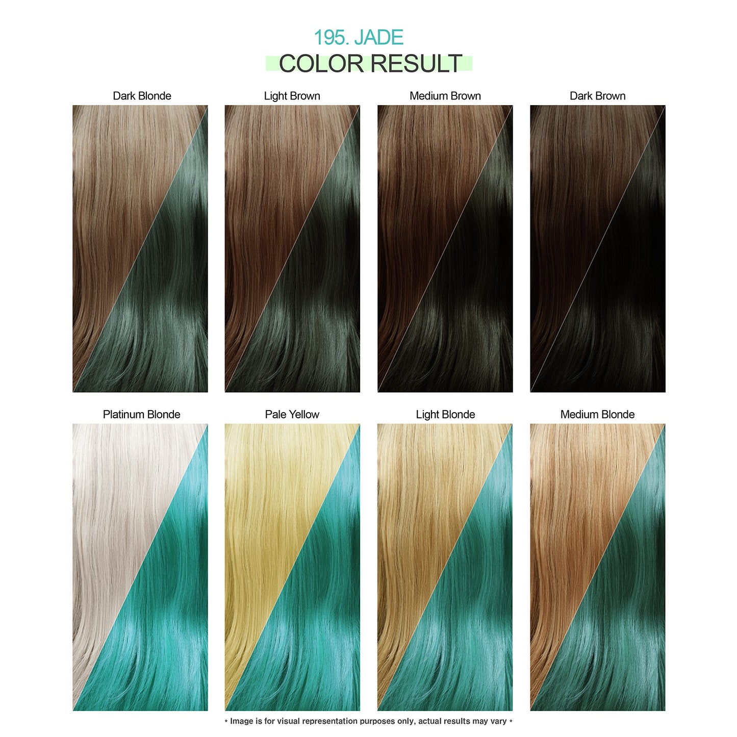 Adore Semi Permanent Hair Color - Vegan and Cruelty-Free Hair Dye - 4 Fl Oz - 195 Jade (Pack of 1)