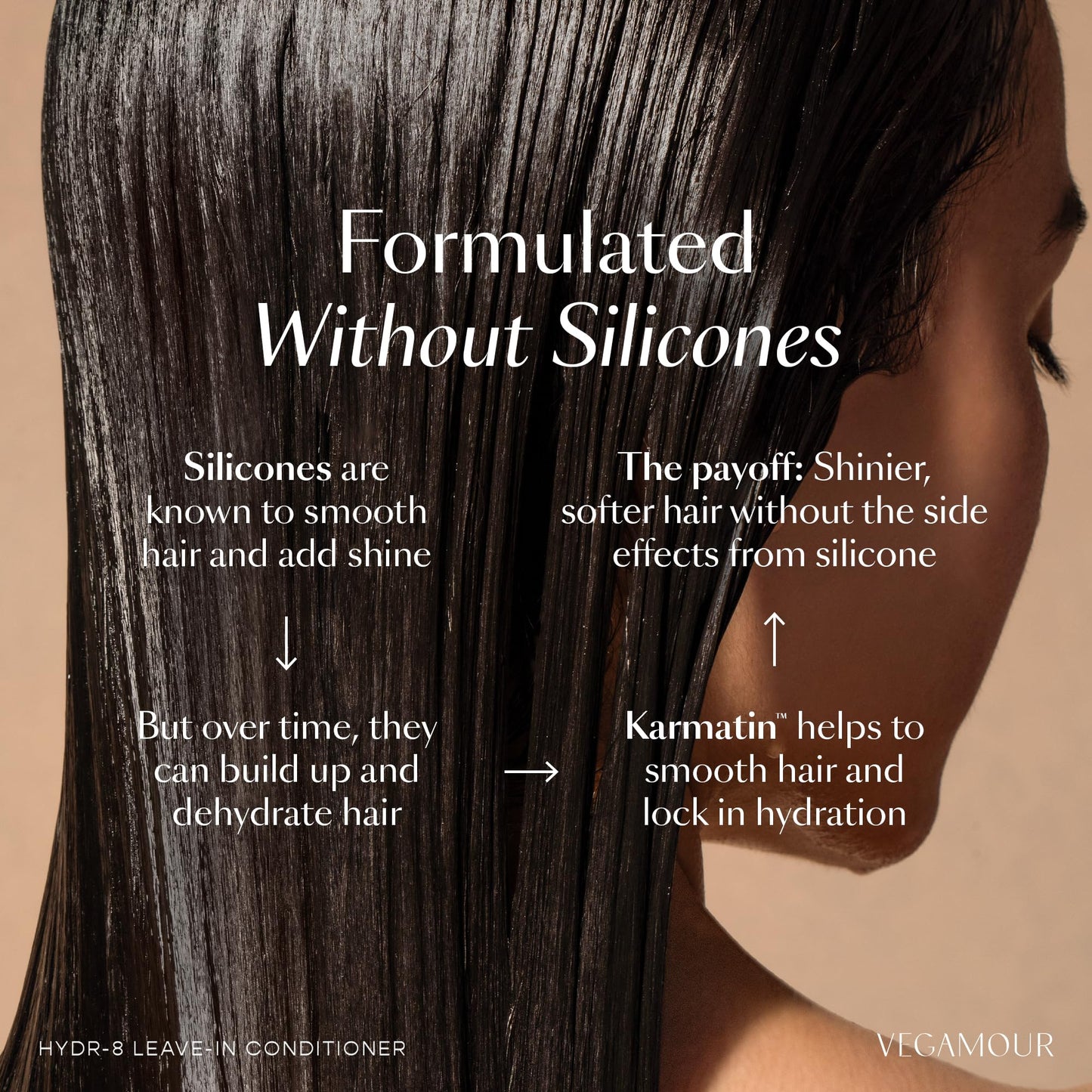 VEGAMOUR HYDR-8 Leave-In Conditioner, for Deep Hydration & Heat Protection, with Vegan Keratin, for Soft, Silky, Frizz Free Hair, 5 fl oz