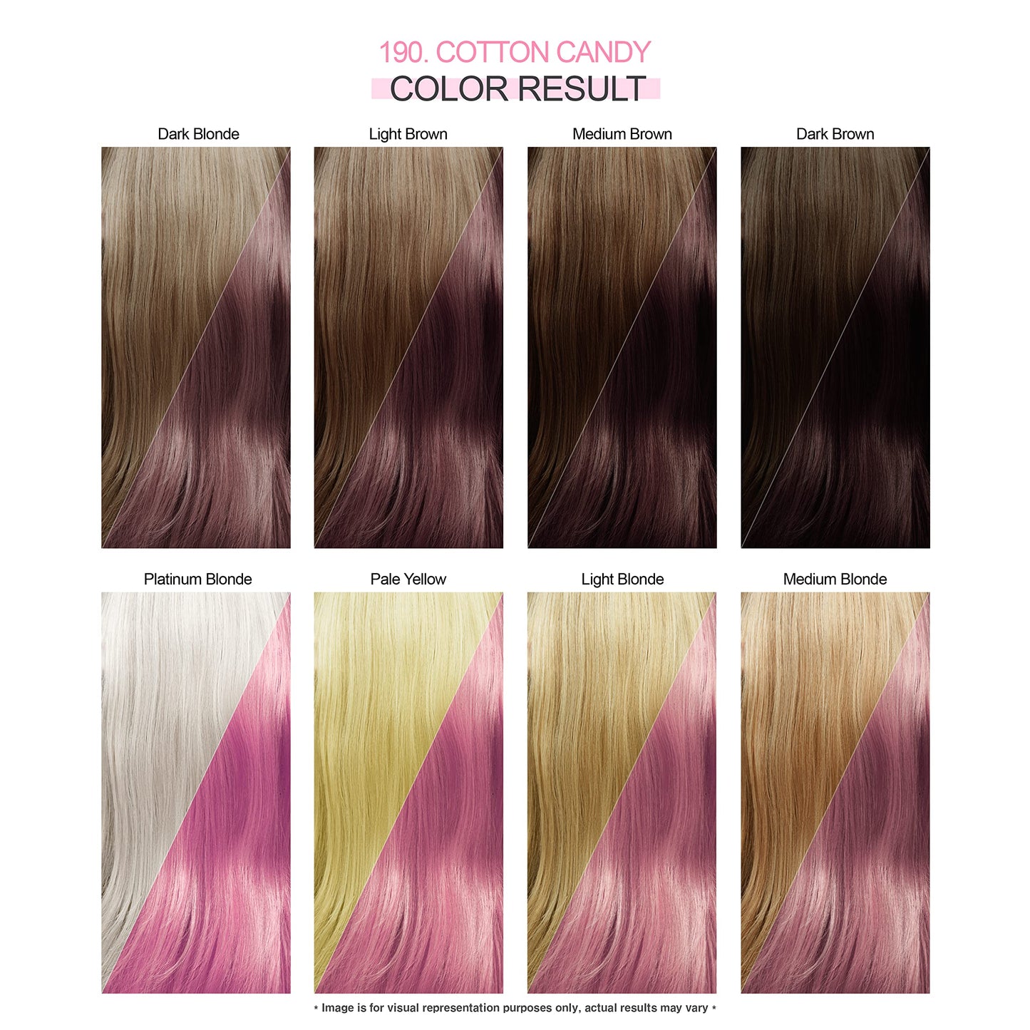 Adore Semi Permanent Hair Color - Vegan and Cruelty-Free Hair Dye - 4 Fl Oz - 190 Cotton Candy (Pack of 1)
