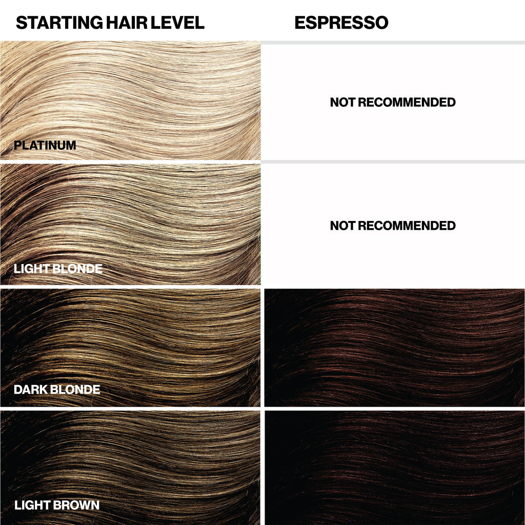 Keracolor Color + Clenditioner 3-in-1 Color-Depositing Conditioner, Gently Cleanses & Conditions, Semi-Permanent Espresso Hair Color, 12 Fl Oz