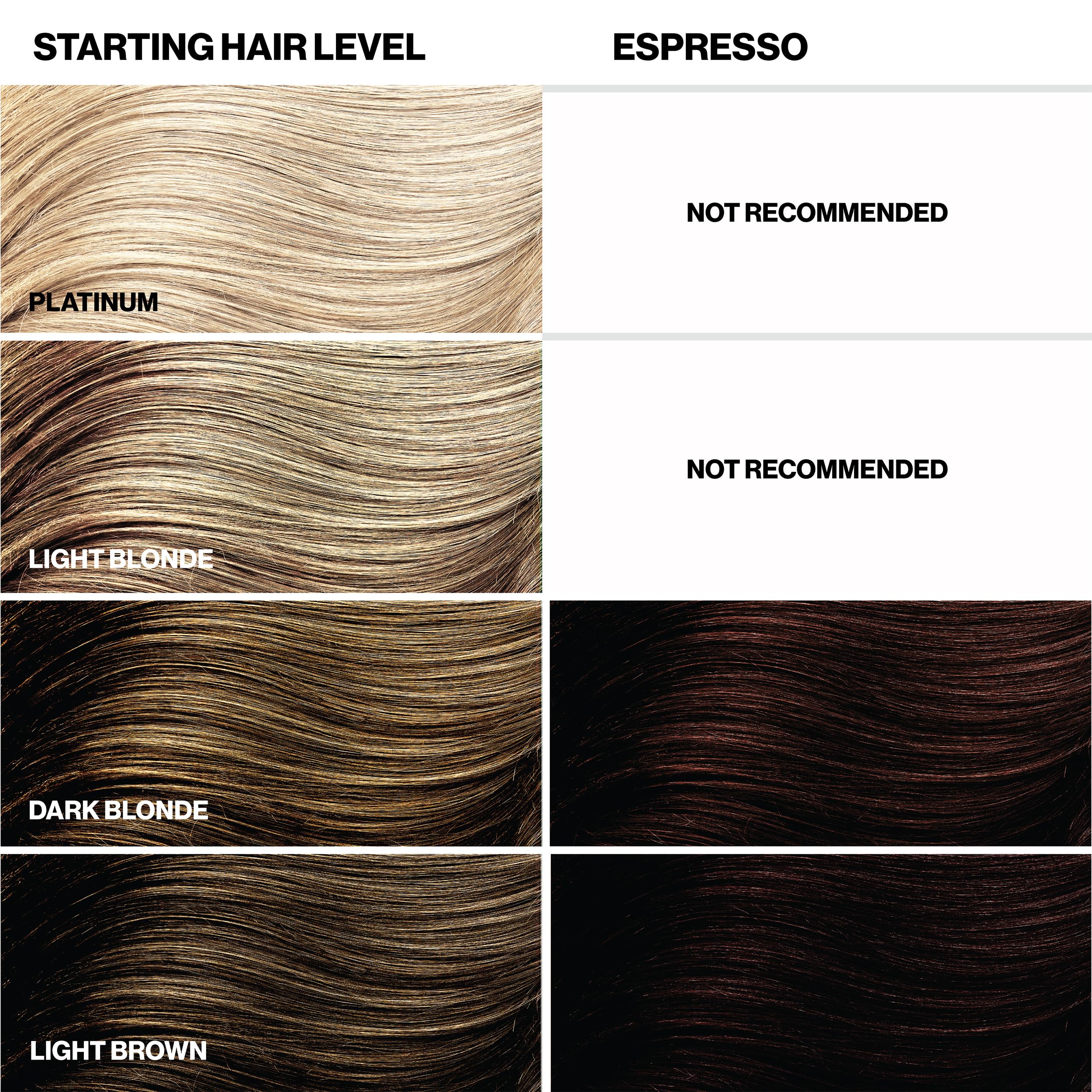 Keracolor Color + Clenditioner 3-in-1 Color-Depositing Conditioner, Gently Cleanses & Conditions, Semi-Permanent Espresso Hair Color, 12 Fl Oz
