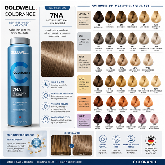 White Smoke Goldwell Colorance Demi-Permanent Hair Color Canisters