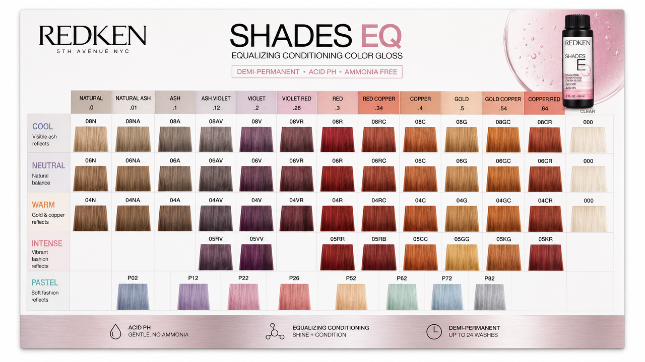 Redken Shades EQ