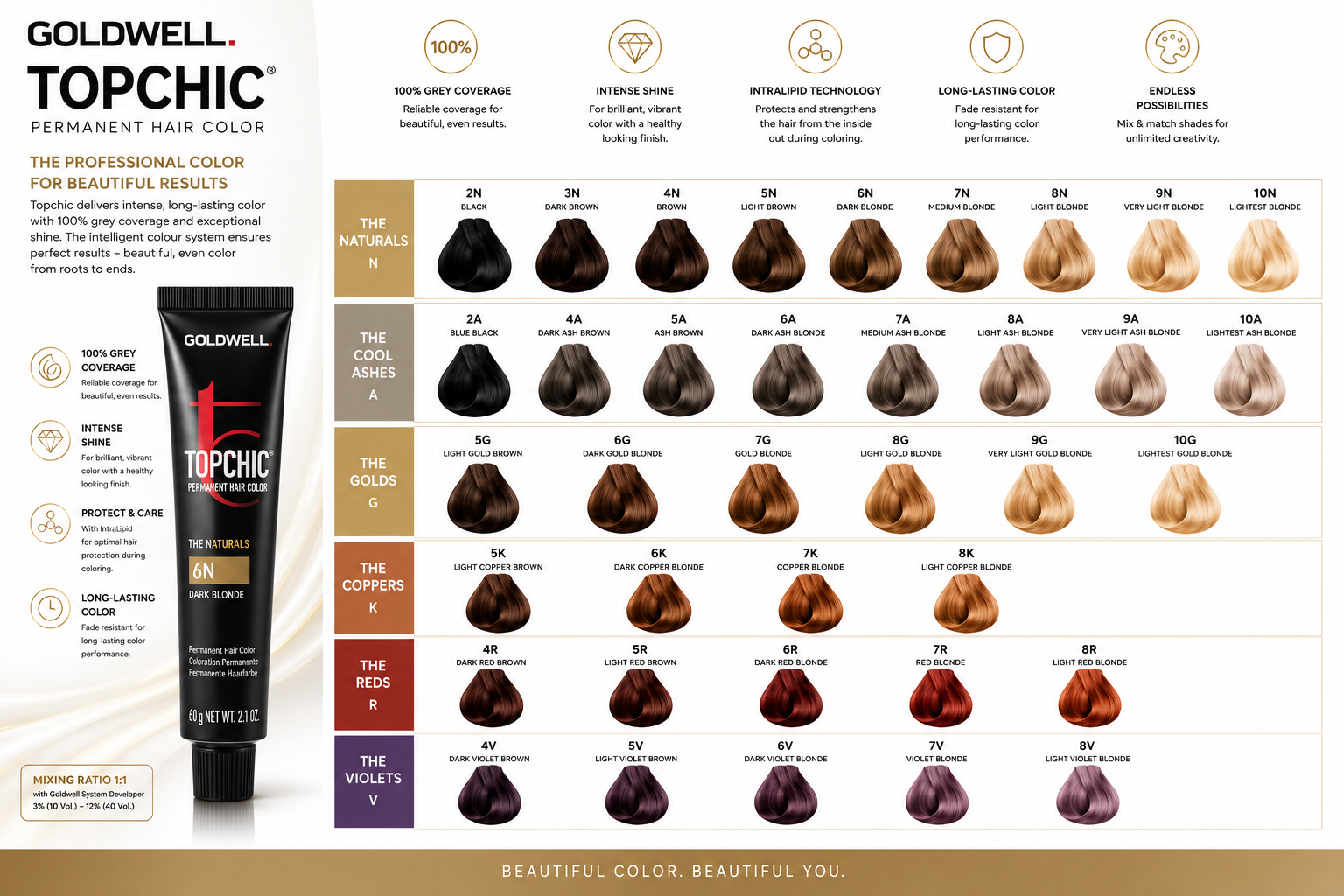 Goldwell Topchic Permanent Hair Color