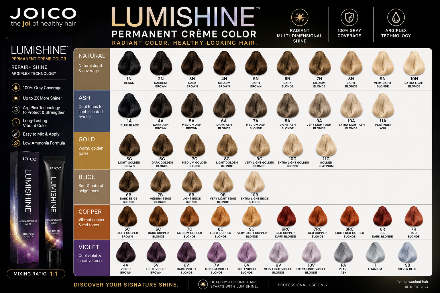 Joico Lumishine Permanent Creme Color
