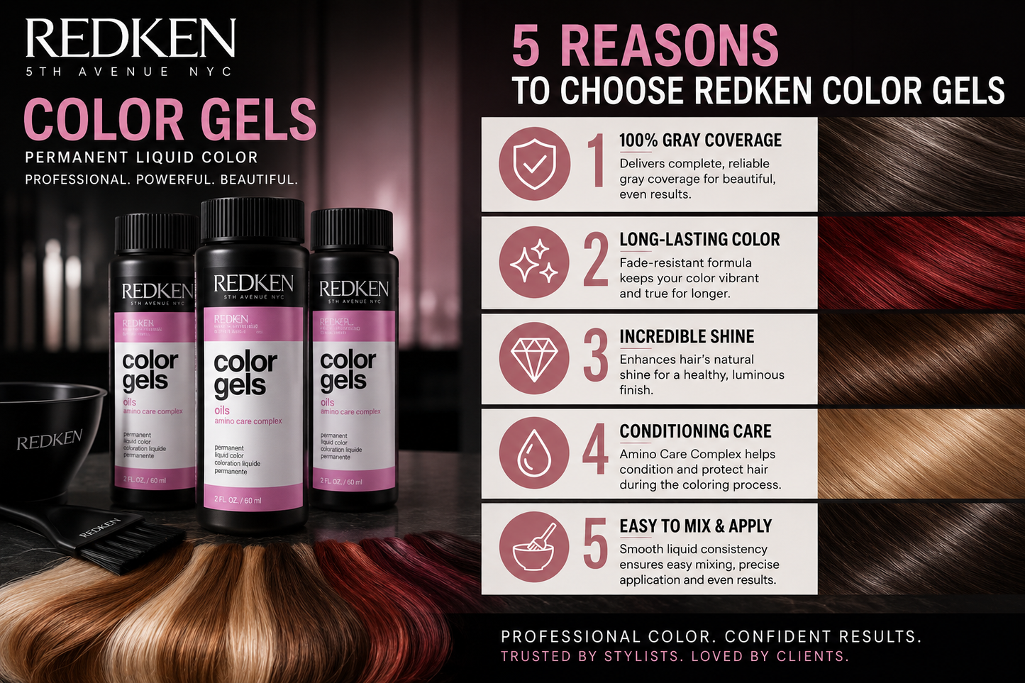 Black Redken Color Gels Permanent Liquid Hair Color | Professional Gray Coverage & Shine