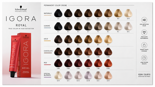 Sleekshop Comb + Blonde Toning - ICE Schwarzkapf IGORA Royal Blonde Toners for Hair Lightener, 2023-2024 Version