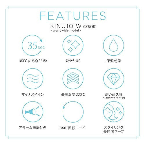 KINUJO W -worldwide model- | Flat Iron Hair Straightener | Adjustable  Temperature: 140~220℃ (284~428F) | Japanese Technology