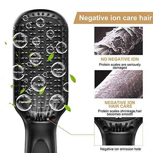 Brosse à lisser les cheveux, brosse chauffante ionique avec fonction anti-brûlure, verrouillage automatique de la température et fonction d'arrêt automatique, double tension (100 V-240 V)