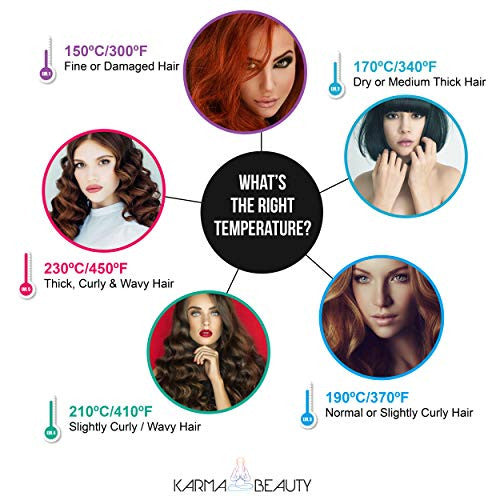 直发梳 | 防烫直发热刷 | 离子陶瓷技术 | 液晶屏 | 自动关机 | Karma Beauty |（粉色）