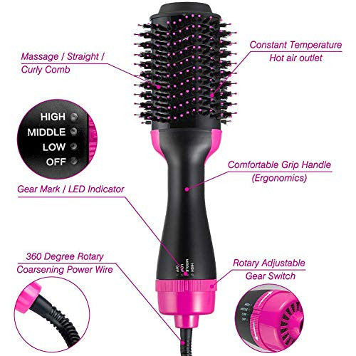 Kuke Hair Dryer Brush, 4 in 1 Hot Air Brush, One Step Hair Dryer & Volumizer with Two Hair Ties Salon Negative Ion Blow Dryer Brush Perfect for Hair, Curling, Styling and Drying All Hair Types