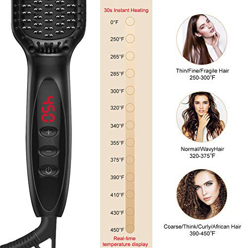 Brosse à lisser les cheveux, brosse chauffante ionique avec fonction anti-brûlure, verrouillage automatique de la température et fonction d'arrêt automatique, double tension (100 V-240 V)