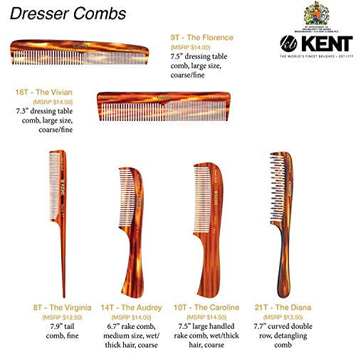Kent 8T Rattail Combs for Hair Care and Style for Sectioning and Pick Care Kit Styling for Men and Women Parting Comb Rat Tail Comb/Kent Hair Comb Fine Tooth