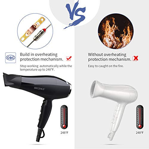 1875 watt Professional Salon Hair Dryer With AC Motor For Faster Drying & Maximum Shine - High safety ETL Certified Hot Tool Dryer. Ionic Blow Dryer For Frizzy Curly Hair With Diffuser & Concentrator