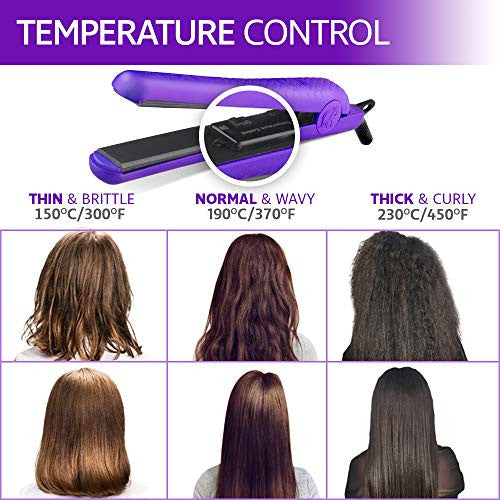 Royale 2024 hair iron