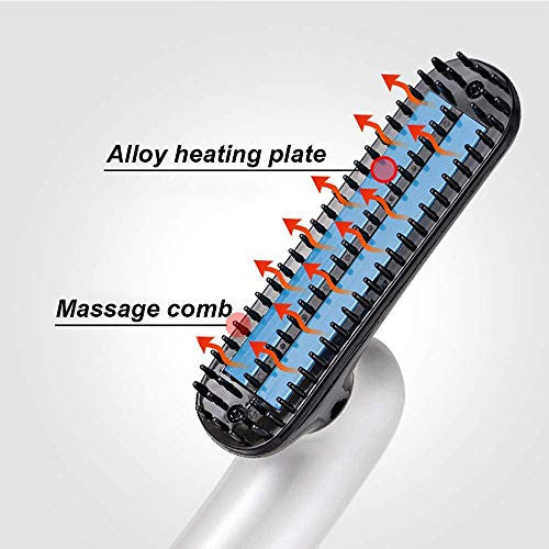 SiKii Beard Straightener for Men, Brush Hair Straightening Comb Quick Heated Brush for Home and Travel MC11(White)