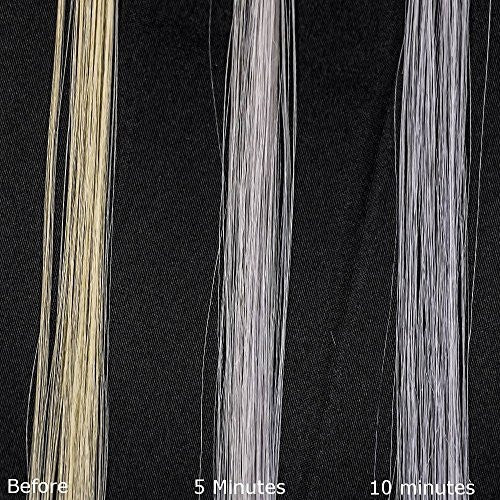 Fanola No Yellow Shampoo & Mask, 350 ml