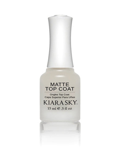 Sky Polish Matte Top Coat .5oz